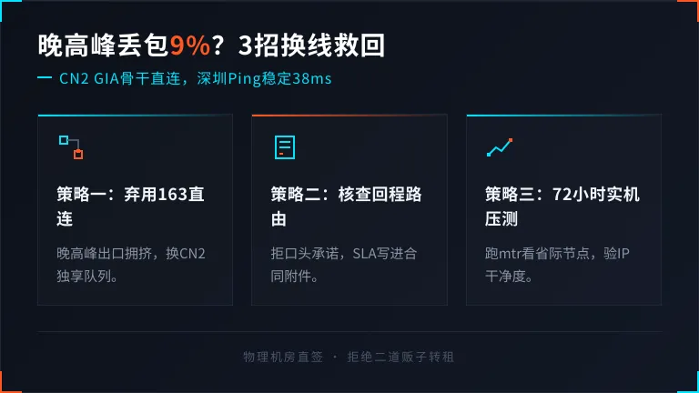 免备案香港服务器晚高峰丢包9%？3招换线救回