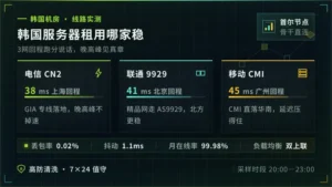 韩国服务器租用哪家稳?3网回程跑分说话
