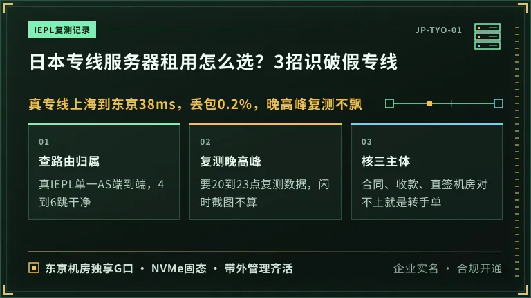 日本专线服务器租用怎么选？3招识破假专线