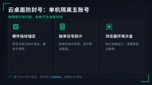 跨境云电脑防封号原理讲透：1台云桌面隔开5个账号关联