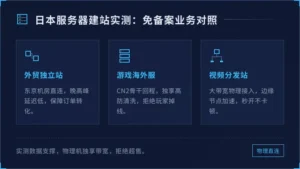好用的日本服务器建站实测：免备案3类业务对照