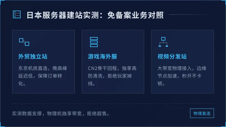 好用的日本服务器建站实测：免备案3类业务对照