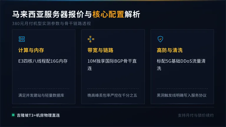 马来西亚服务器报价列表：380元月的机器什么配置能跑