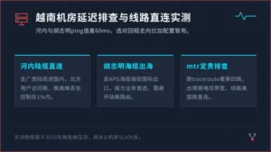 越南服务器延迟高怎么办？河内与胡志明机房差60ms