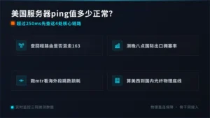 美国服务器ping值多少正常？超过250ms先查这4处