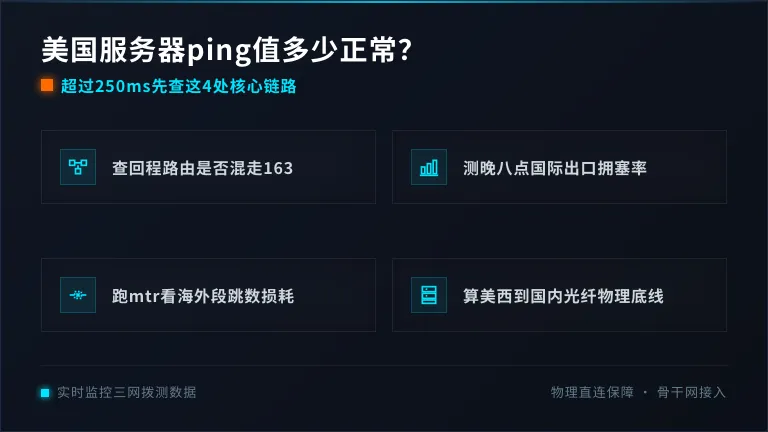 美国服务器ping值多少正常？超过250ms先查这4处