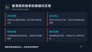 香港高防服务器独享防御避坑：共享池4大套路曝光