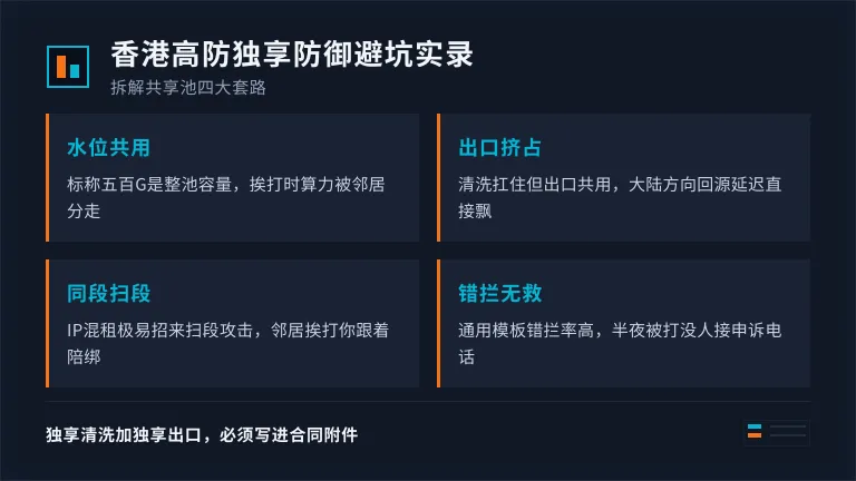 香港高防服务器独享防御避坑：共享池4大套路曝光