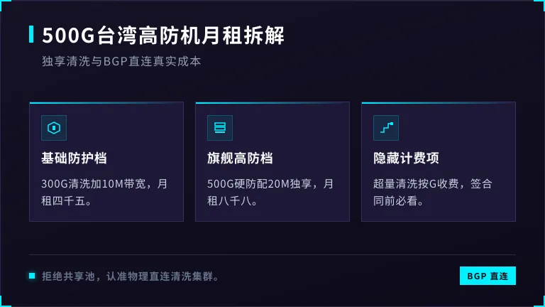 台湾高防服务器多少钱一个月？500G防护机租金算给你看