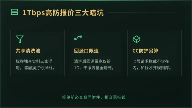 韩国高防服务器防御峰值1Tbps报价单里藏了3处猫腻 1 韩国高防服务器防御峰值1Tbps报价单里藏了3处猫腻