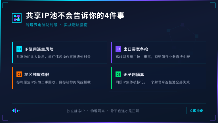跨境云电脑防封号踩坑记:共享IP池不会告诉你的4件事 1 跨境云电脑防封号踩坑记:共享IP池不会告诉你的4件事
