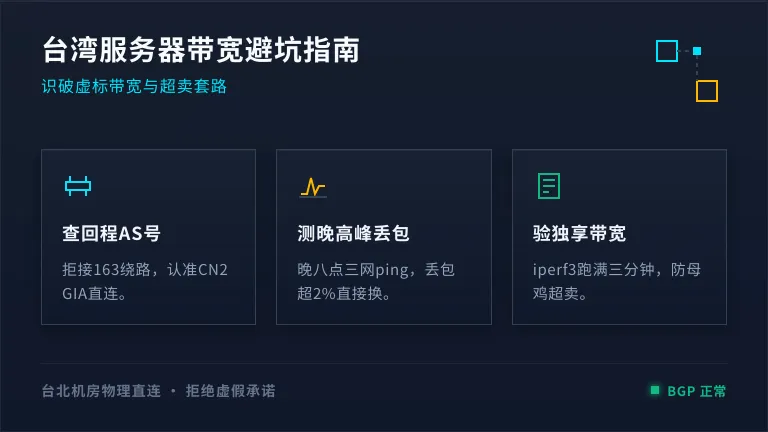 台湾服务器推荐与避坑：5个虚标带宽的猫腻