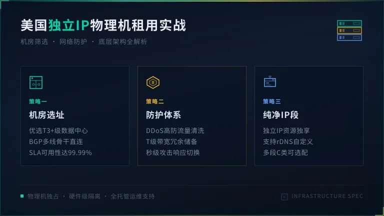美国服务器租用独立IP物理机：机房挑选与防护底细
