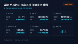 越南服务器推荐：胡志明与河内5项机房指标对照