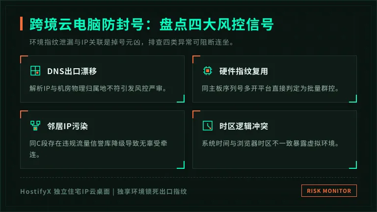 跨境云电脑防封号:老运维拆4个封号前信号 1 跨境云电脑防封号:老运维拆4个封号前信号