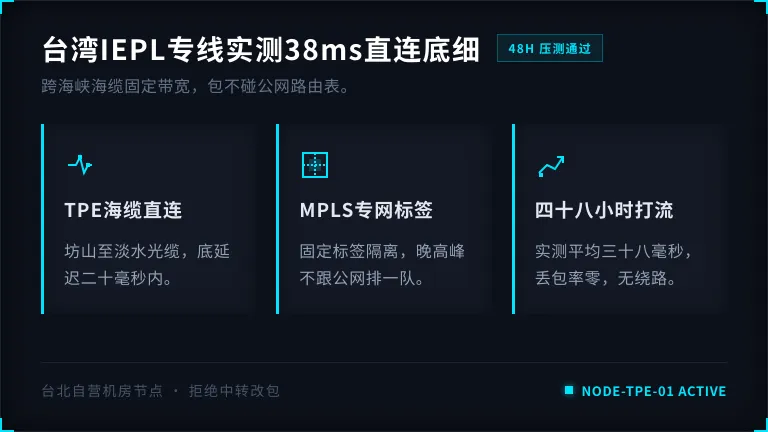台湾iepl专线延迟实测38ms的直连底细 1 台湾iepl专线延迟实测38ms的直连底细
