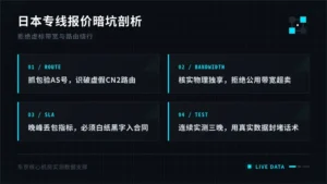 日本iepl和cn2区别再加4条报价暗坑
