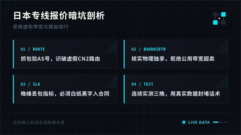 日本iepl和cn2区别再加4条报价暗坑