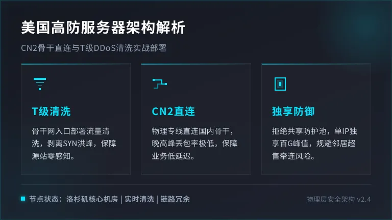 美国高防服务器月租多少钱：100G档月付299刀起