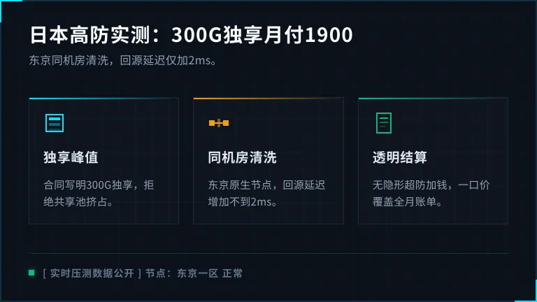日本高防服务器性价比实测:300G独享防御月付1900元 1 日本高防服务器性价比实测:300G独享防御月付1900元