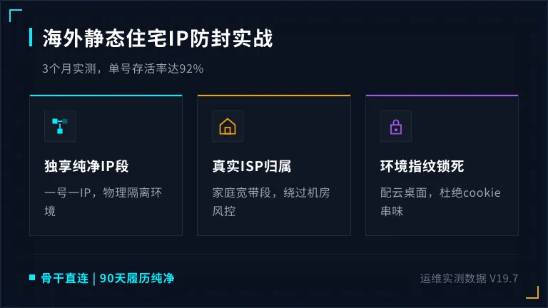 海外静态住宅ip养号防封：3个月养号只死1个号的做法
