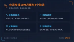 台湾专线网络租用10M每月多少钱？4个验法问清楚