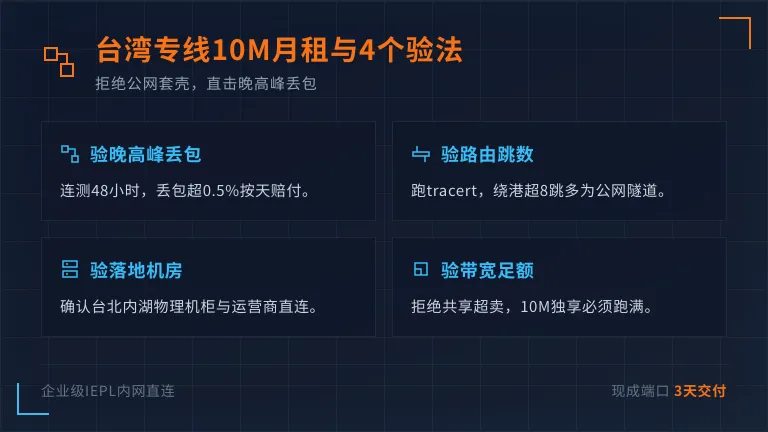 台湾专线网络租用10M每月多少钱?4个验法问清楚 1 台湾专线网络租用10M每月多少钱?4个验法问清楚