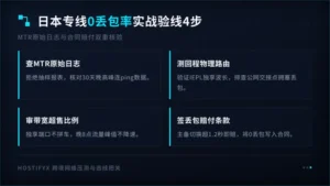 日本专线网络0丢包率怎么验？老运维4步自测
