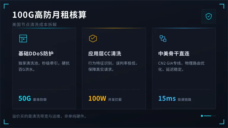 美国高防服务器价格贵吗?100G防御月租没想象中吓人 1 美国高防服务器价格贵吗?100G防御月租没想象中吓人