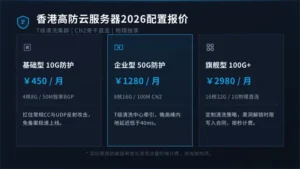 香港高防云服务器多少钱1台？2026年价格与防御配置表