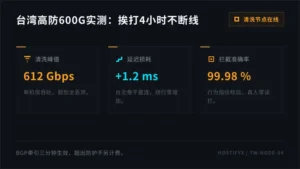 台湾防DDoS攻击服务器600G实测：挨打4小时不断线
