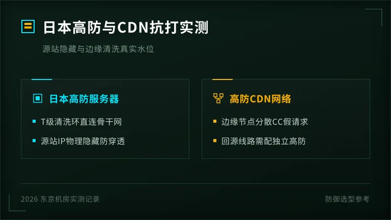 日本防DDoS服务器对比高防CDN谁更抗打