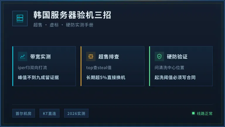 韩国免备案服务器避坑实录:超售虚标3招验机 1 韩国免备案服务器避坑实录:超售虚标3招验机
