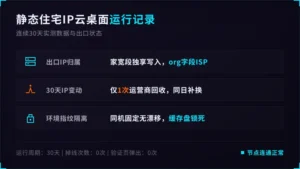 静态住宅IP云桌面30天掉线0次运行记录