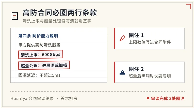 韩国高防服务器防DDoS实测:300G攻击下业务没掉线 3 航高防服务器避坑