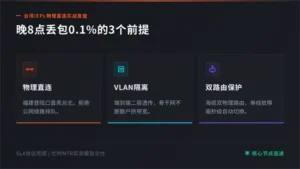 及低延迟台湾专线服务器晚8点丢包0.1%的3个前提