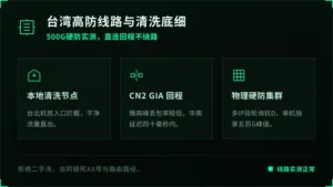 台湾高防服务器是什么线路？500G清洗中心线路底细