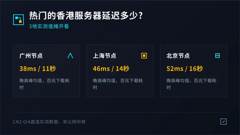 热门的香港服务器延迟多少?3地实测值摊开看 1 热门的香港服务器延迟多少?3地实测值摊开看