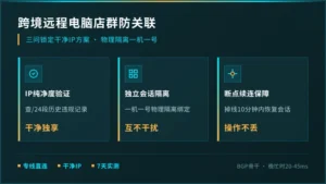 跨境远程电脑做店群运营：3问防关联与干净IP