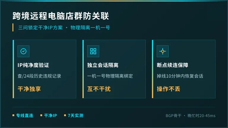 跨境远程电脑做店群运营:3问防关联与干净IP 1 跨境远程电脑做店群运营:3问防关联与干净IP